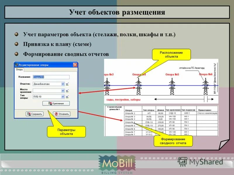 Учет объектов программа. Mobill Cross учет линейно-кабельных сооружений. Учет линейных объектов. Параметры линейно кабельных сооружений. Объекты учета.