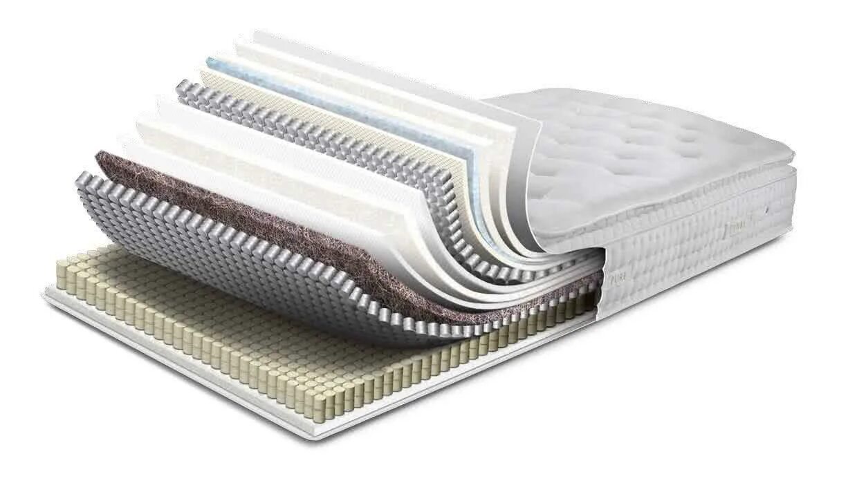 Soft матрасы. Матрас sleepeezee balmoral. матрас sleepeezee selva 140x190 пружинный. матрас sleepeezee softclean 160x200 ортопедический пружинный. матрас sleepeezee quiescence ferme 90x200 пружинный.