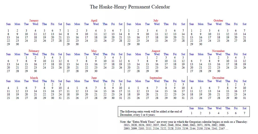 Дата через недель. ISO week календарь. Gregorian Calendar. Календарь Вруцелето.