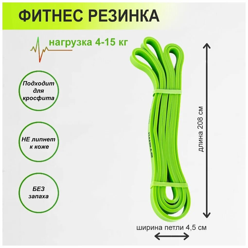 Как выбрать резинку для подтягивания