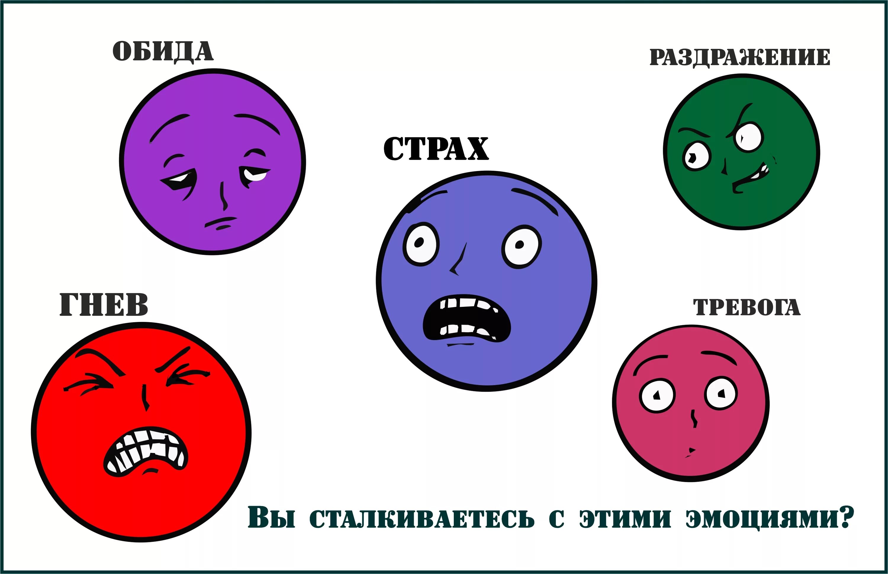 Обида раздражение