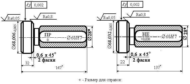 Пробка 6 размер. Пробка 6 размер