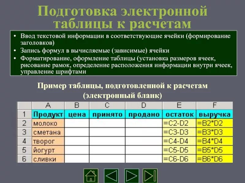 Электронную форму записи