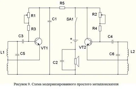 Простой мд