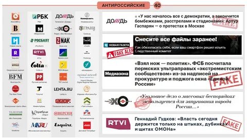 Сайт государственных сми