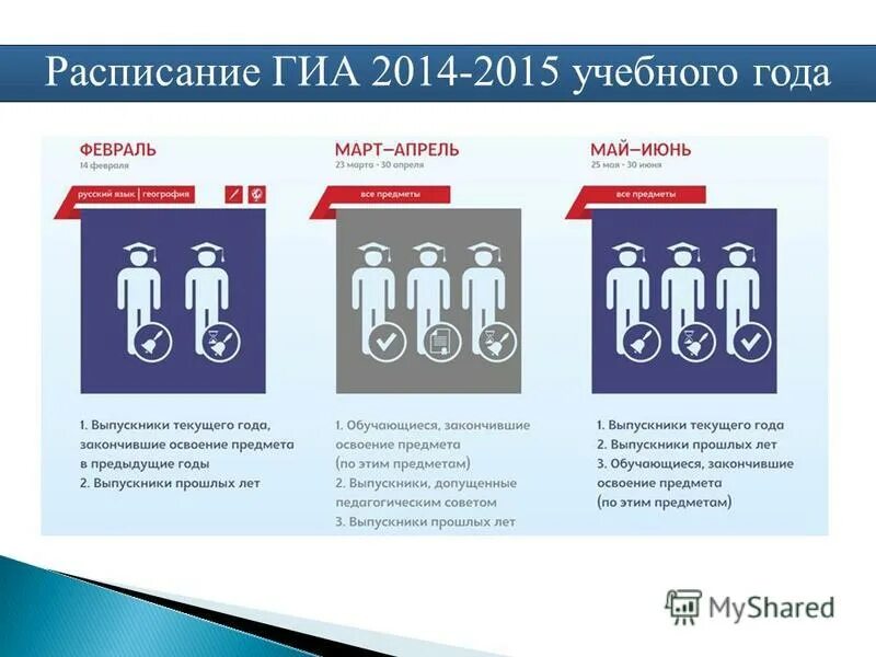 выпускники прошлых лет расписание
