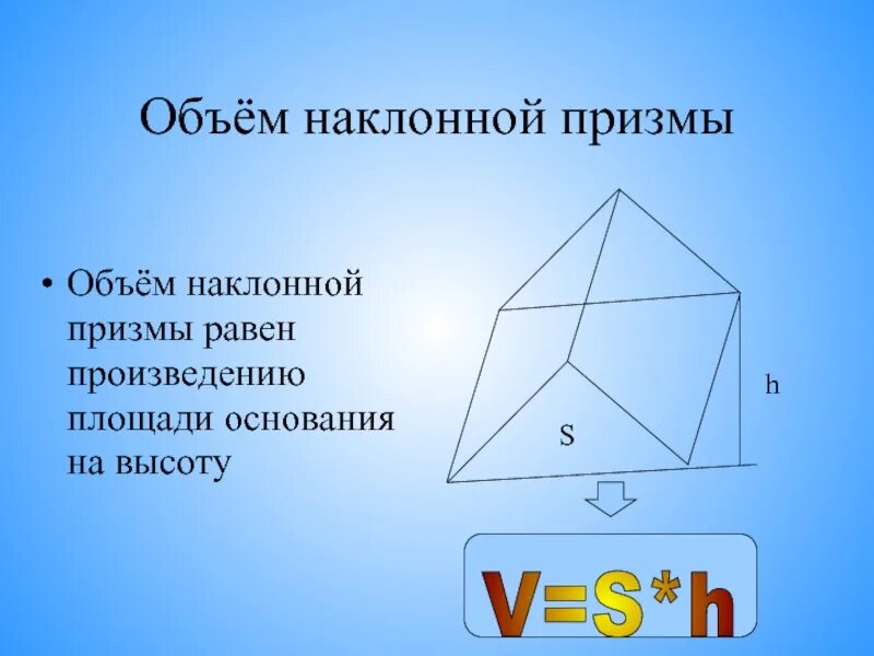 Объем произведения будет. Объем наклонной Призмы формула. Наклонная Призма объем. Объем наклоненной Призмы. Теорема об объеме наклонной Призмы.