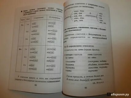 Верим окончание