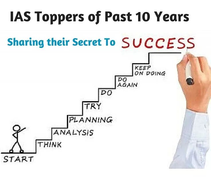 Year of sharing. Successful Analytic. Stat think Analysis success. IAS 29 Disclosure.