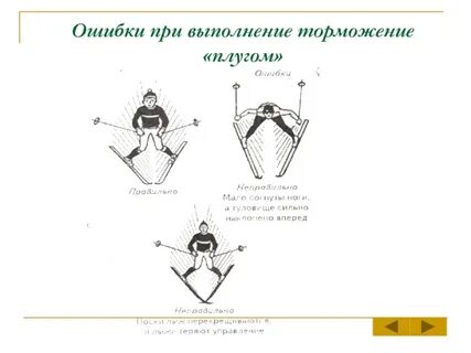 Как правильно выполняется торможение плугом