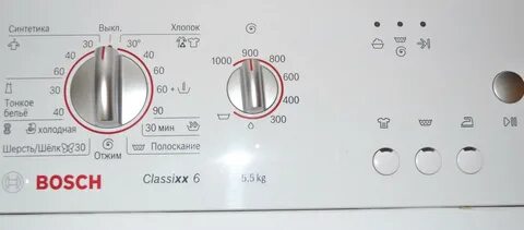 Значки на панели стиральной машины