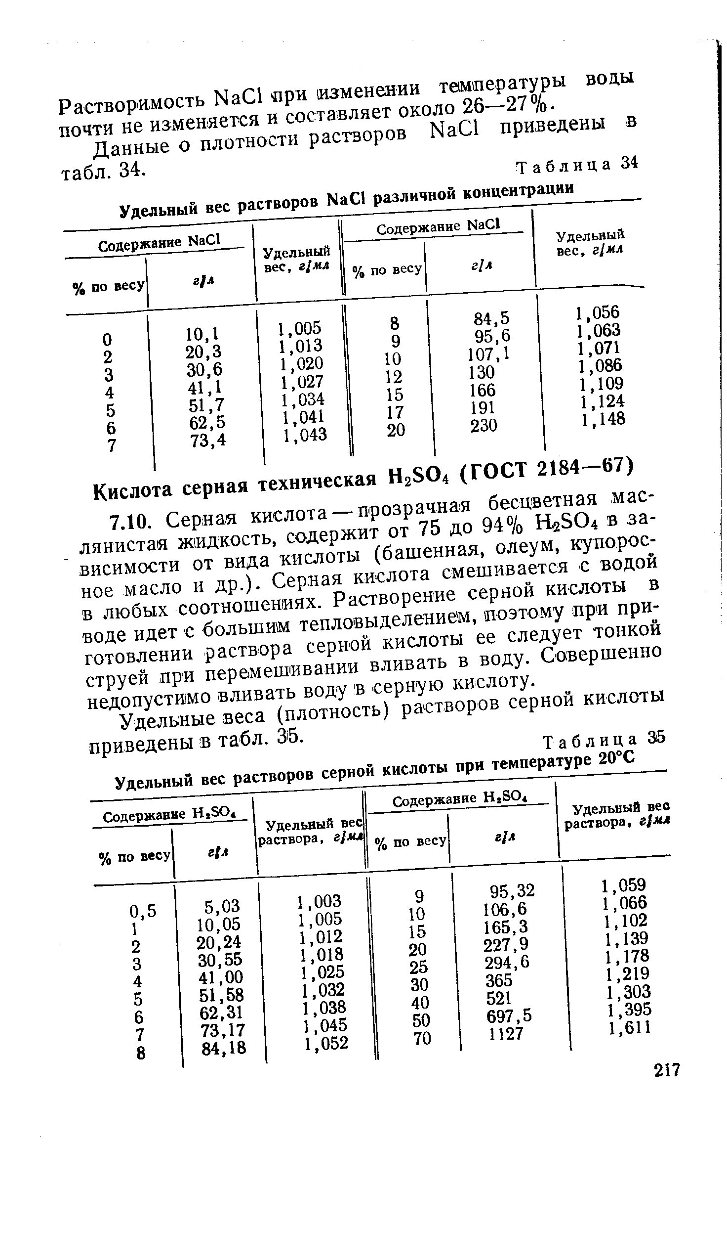 Плотность 1 раствора соляной кислоты