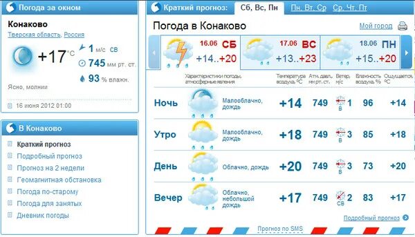 Температура воды в Евпатории. Погода в Евпатории на неделю. Погода в Конаково.