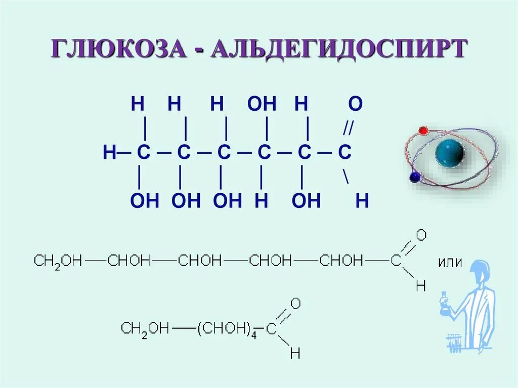 Глюкоза альдегидоспирт реакция. Качественная реакция Глюкоза альдегидоспирт. Глюкоза альдегидоспирт формула.