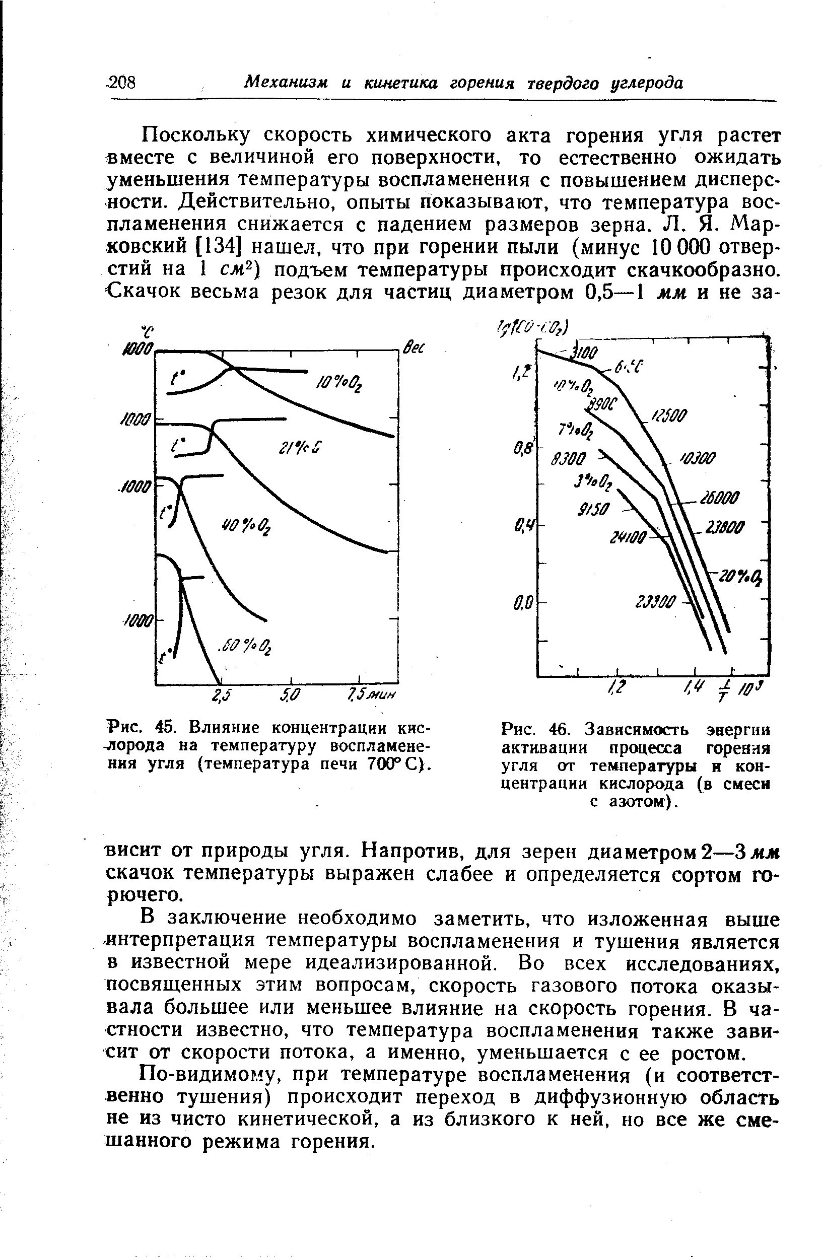 Энергия активации горения метана. Скорость горения угля в печи. Температура горения угля в печи. Скорость сгорания угля.