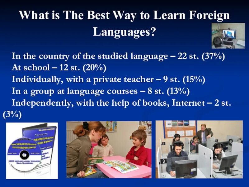 What is the teacher doing. Английский язык Learning Foreign languages. We learn Foreign languages презентация. Презентация languages Learning. Learning Foreign languages текст.