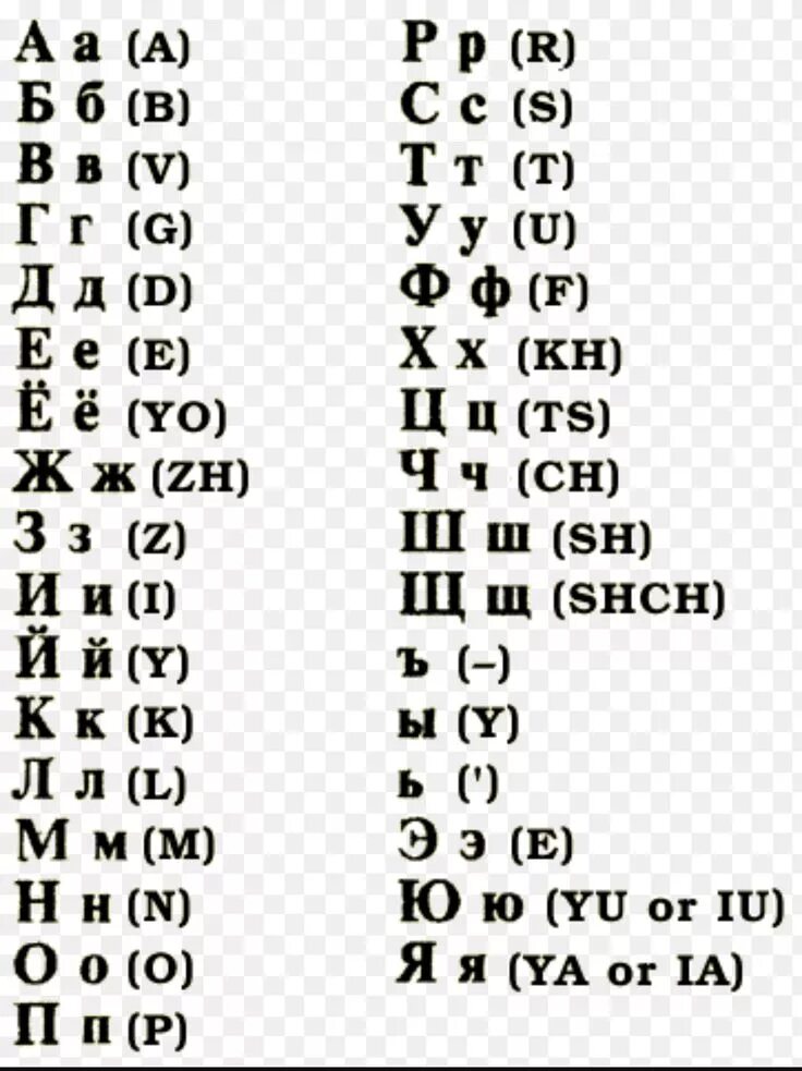 Cyrillic name