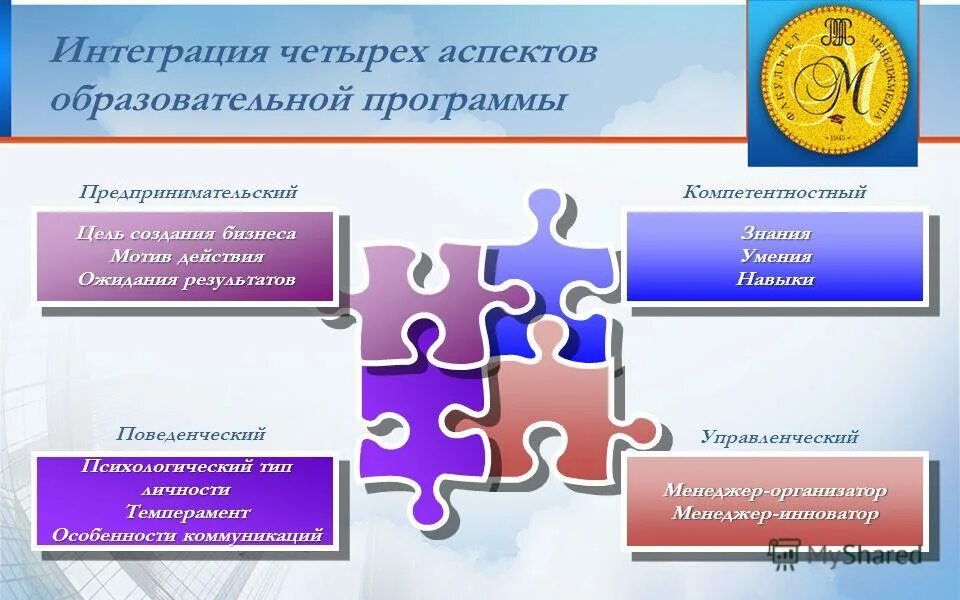 креативный менеджмент. технологии интегрированных уроков. мировая интеграция. синие человечки вместе. актуальность картинки.