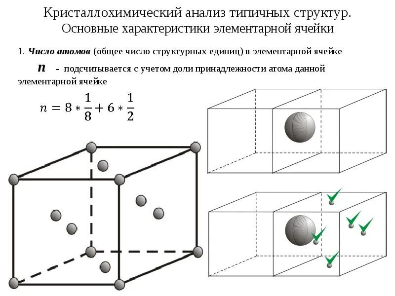 Параметр элементарной ячейки. Параметры элементарной ячейки camoo4. Построение элементарной ячейки ГЦК. Как рассчитать параметры элементарной ячейки. Характеристики элементарной ячейки.