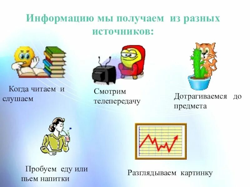 Из разных источников. Источники информации. источники получения информации. источники получения информации человеком. информацию мы получаем из разных источников.