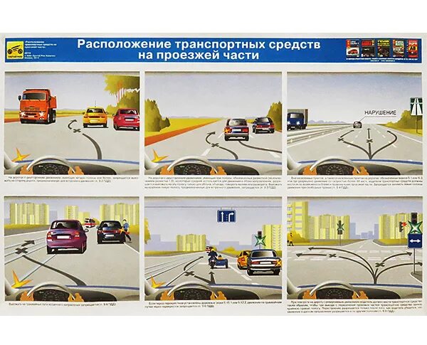 Нарушение расположения тс на проезжей. Расположение транспортных средств на проезжей части. расположение транспортных средств на проезжей части плакат. расположение транспортных средств на проезжей части пдд. пдд размещение транспортных средств на проезжей части.