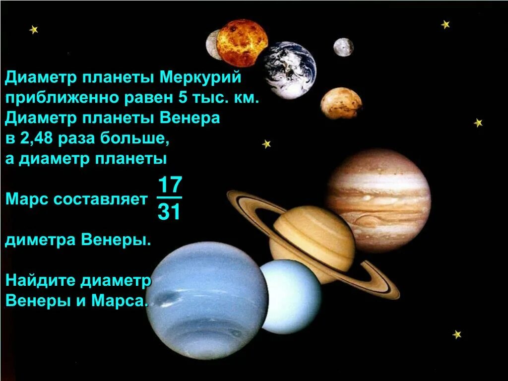 в чем коренное отличие солнца от планет. диаметр меркурий равен. диаметр меркурий равен. диаметр планеты. венера диаметр планеты.