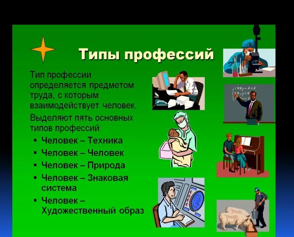 Укажите профессию будущего