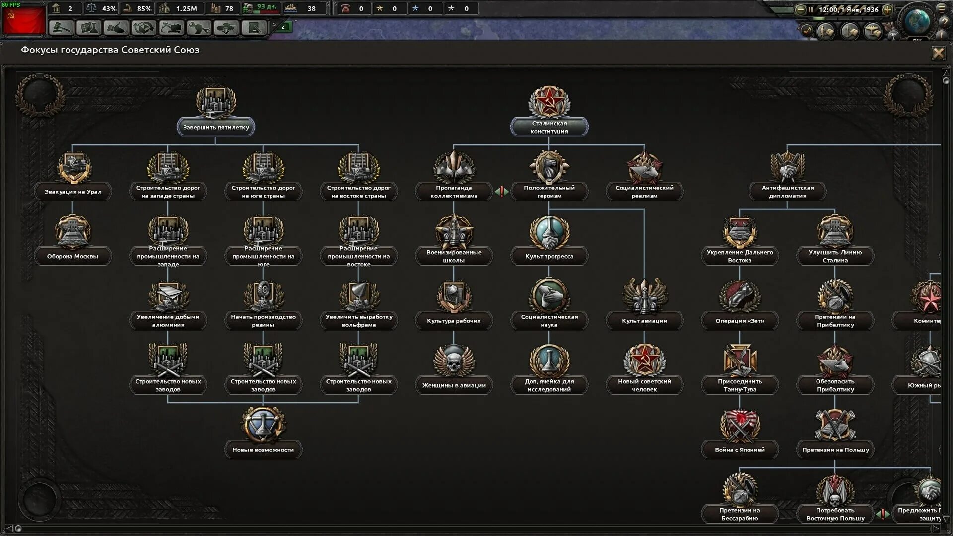 Мод на дерево прокачки. Древо фокусов ссср hoi 4. ветки фокусов hoi 4 моды. hearts of iron 4 древо фокусов. дерево фокусов германии hoi 4.