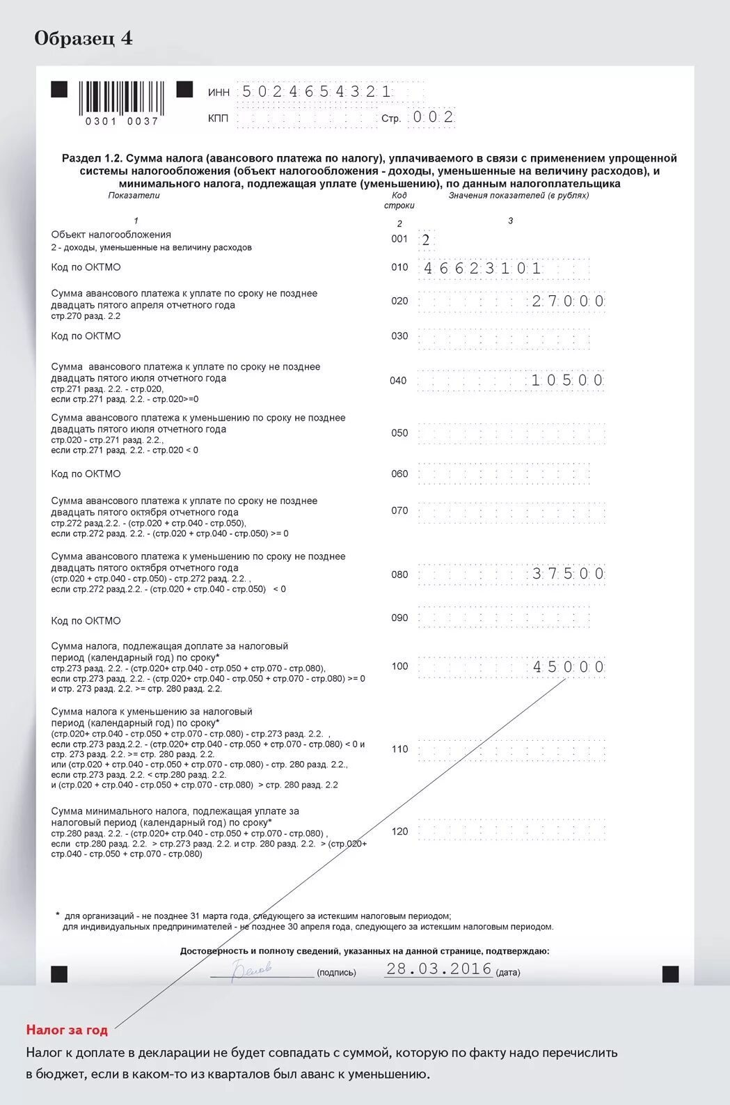 УСН 6 процентов для ИП. Образец УСН без авансовых платежей в декларации.