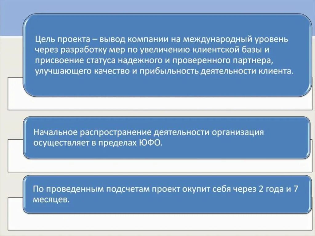 Международные организации вывод. Выводы о компании. Требования к проекту на международном уровне. Международный уровень.