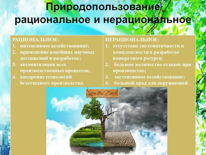 Раскройте понятия природа. Рационпльноеприродо использования. Рациональное природопользование. Рациональное природопользование примеры. Рациональные и нерациональные природные ресурсы.