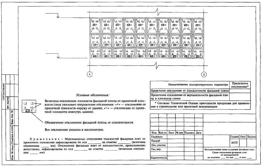 Согласно исполнительной документации