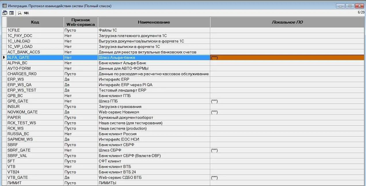 Реестр операторов цифровых активов