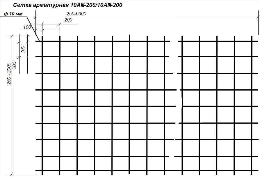 Сетка 4с 4вр-1-100. Сетка арматурная 4с 4вр1-150/4вр1-150. Сетка арматурная 4с 6аiii150/. Армированная сеткой 4вр1 100х100 мм вес. Вес сетки оцинкованной