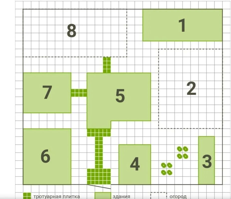На рисунке план домохозяйства. Планировка участка квадрат. На рисунке план домохозяйства расположенного. Обозначение тротуарной плитки на плане.