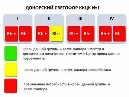 За сколько можно сдавать комнату