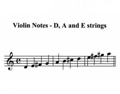 Violin ноты
