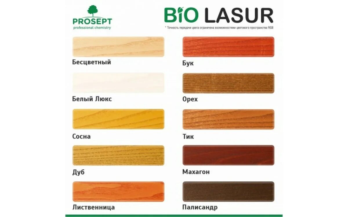 Состав защитно-красящий для древесины FARBITEX Profi Wood 4300008473 красное дер