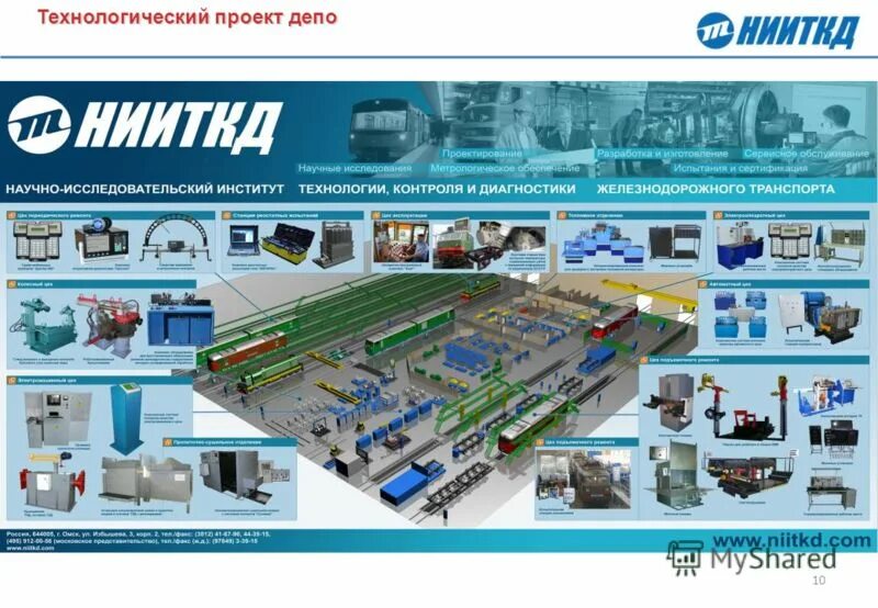 Технологическая 10. Три составляющие технологии 10 класс технология. Студенческая 30 воронеж. Студенческая 30 воронеж. Компьютеры,работающие в сети полудуплексном режиме.