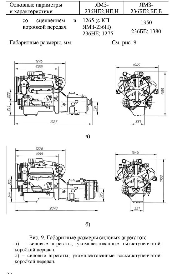 Параметры мотора ЯМЗ 238. Габариты двигателя ЯМЗ 236. Габариты ДВС ЯМЗ 236. Габариты двигателя ЯМЗ-236м2.