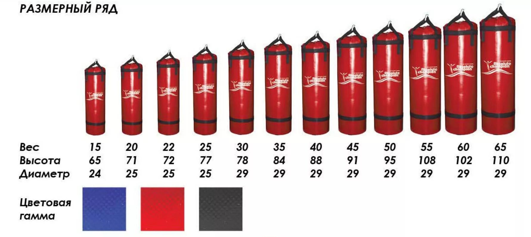 Мешок боксерский 80 кг.. Груша (мешок) боксерская 30 кг. Груша боксерская 20 кг. Груша боксерская 110 кг.