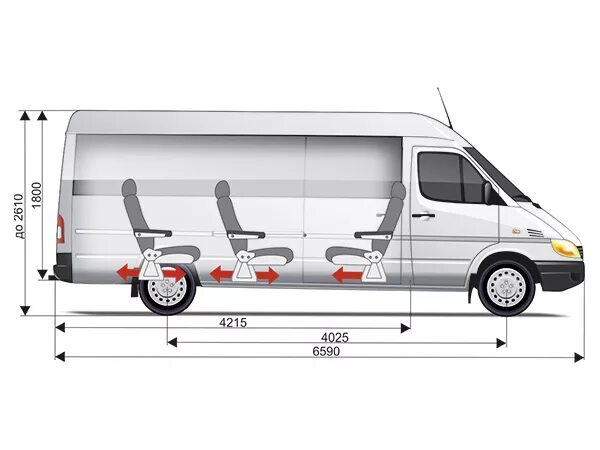 Размер спринтер 906. Mercedes Sprinter Classic 411 CDI (длинная база) размер. Высота Мерседес Спринтер Классик 311 CDI. Мерседес Спринтер удлиненный габариты. Mercedes Sprinter Maxi габариты.