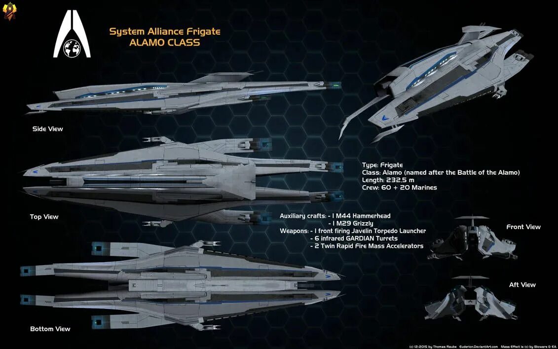 System class