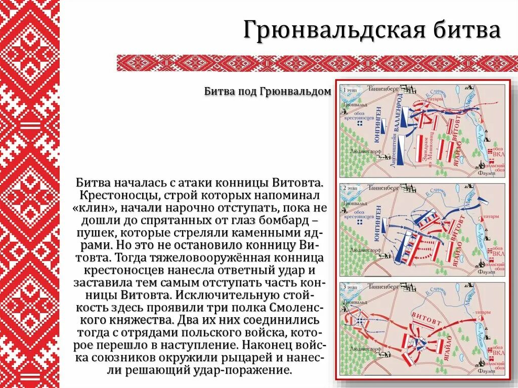 Расскажите о грюнвальдской битве. Начало Грюнвальдской битвы. Грюнвальдская битва кратко. Значение Грюнвальдской битвы. Грюнвальдская битва основные события.