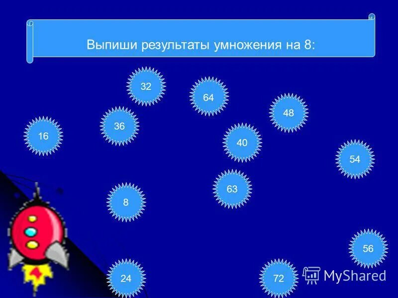 13. устный счет на умножение и деление 2 класс. таблица навыков product manager. задание на сравнение чем похожи?. итоги и последствия опричнины ивана грозного.