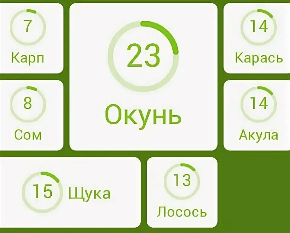 Игра 94 процента типы рыб. Типы рыб 94 процента ответы. Предмет из сада 94 процента ответы. Типы рыб 94 процента. Школа ответ 94