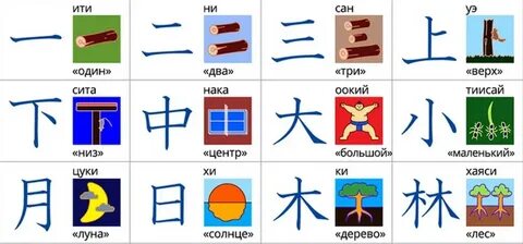 Китайский язык для детей pdf