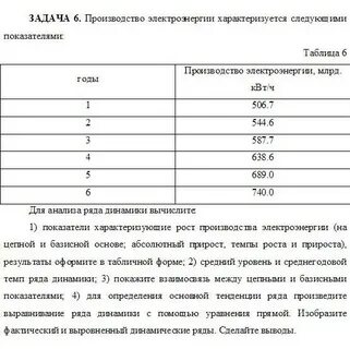 Темп роста вывод по таблице