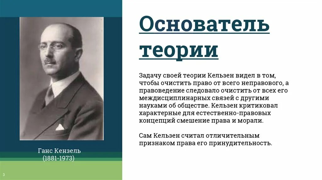 Основатель учения. Ганс Кельзен теория. Кельзен представитель теории. Ганс Кельзен концепция права. Кельзен нормативистская теория.