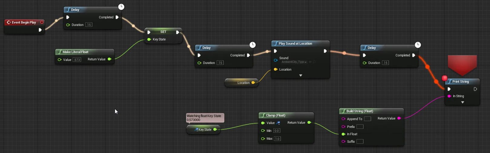 Ue 4 c